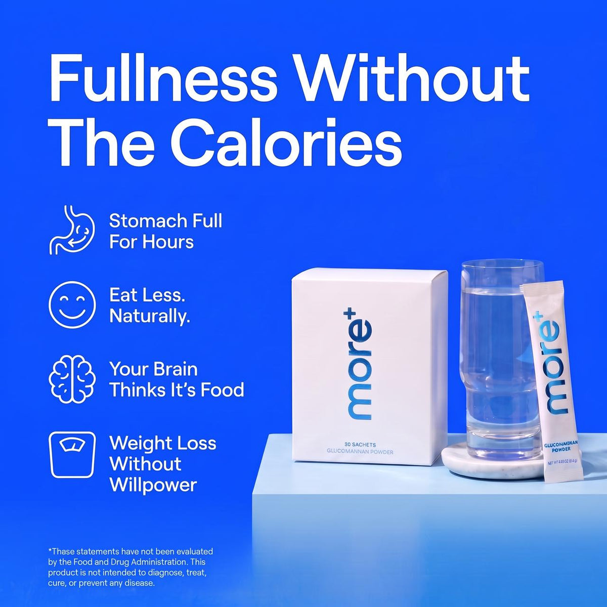 MORE Pre-Meal Fiber